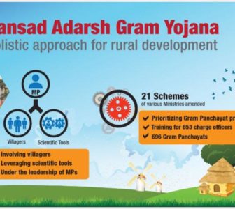 Saansad Adarsh Gram Yojana